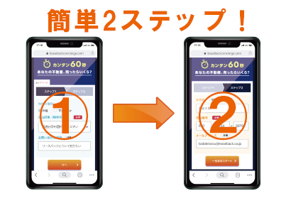 家まもルーノの手順