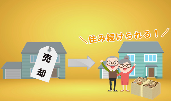 リースバックのイメージ画像